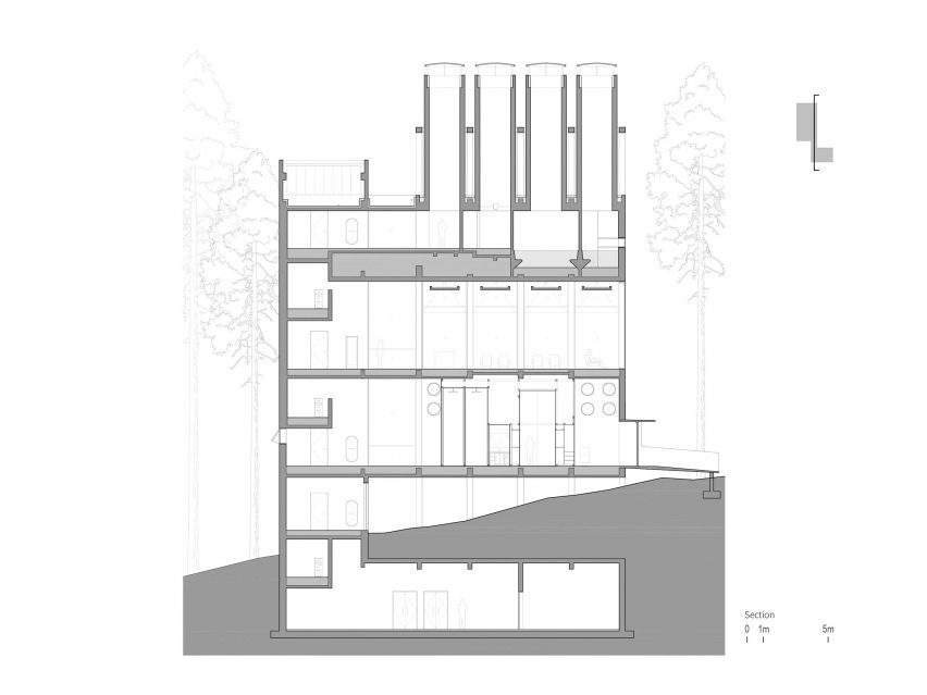Section of Wulingshan Eye Stone Spring by Vector Architects