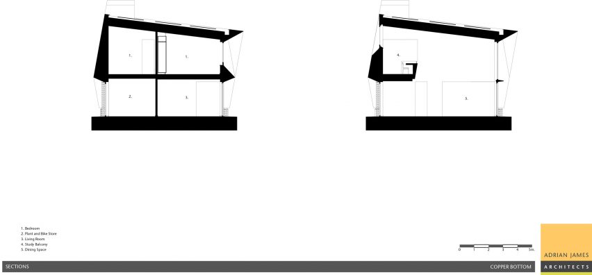 Sections Copper Bottom by Adrian James Architects