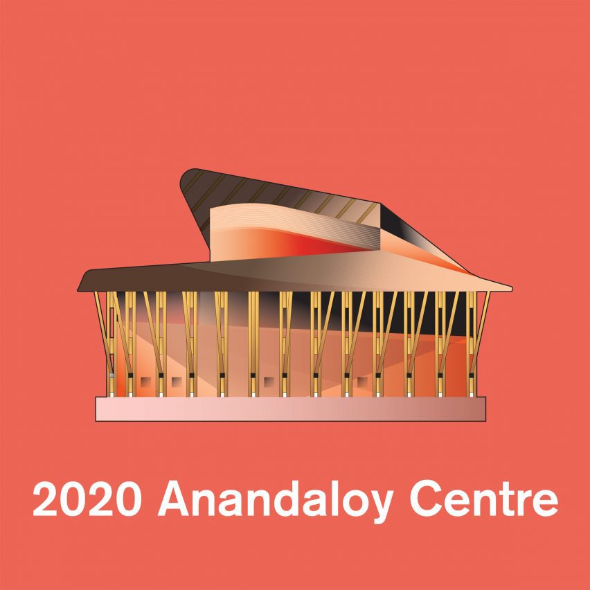 Anna Heringer's Anandaloy Centre was the most significant building of 2020