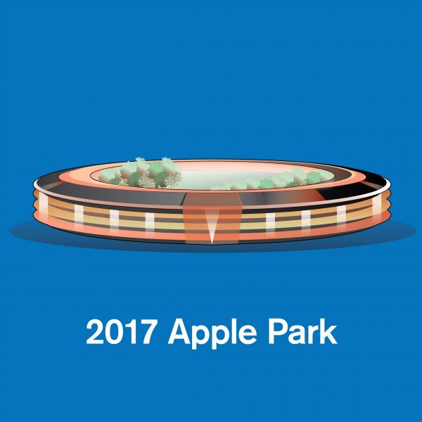 Apple Park by Foster + Partners