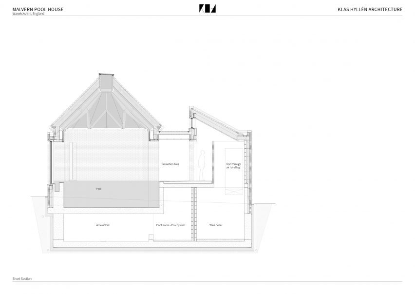 Section of Malvern Pool House by Klas Hyllén Architecture