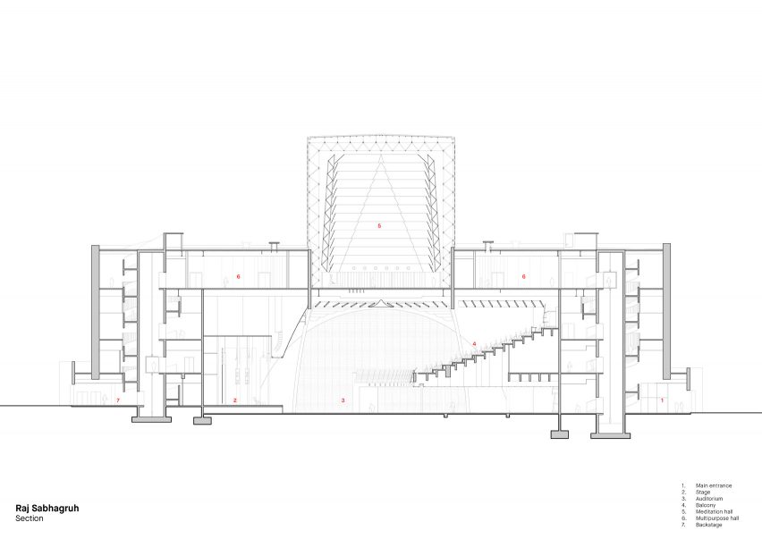 Section of Raj Sabhagruh in Dharampur by Serie Architects