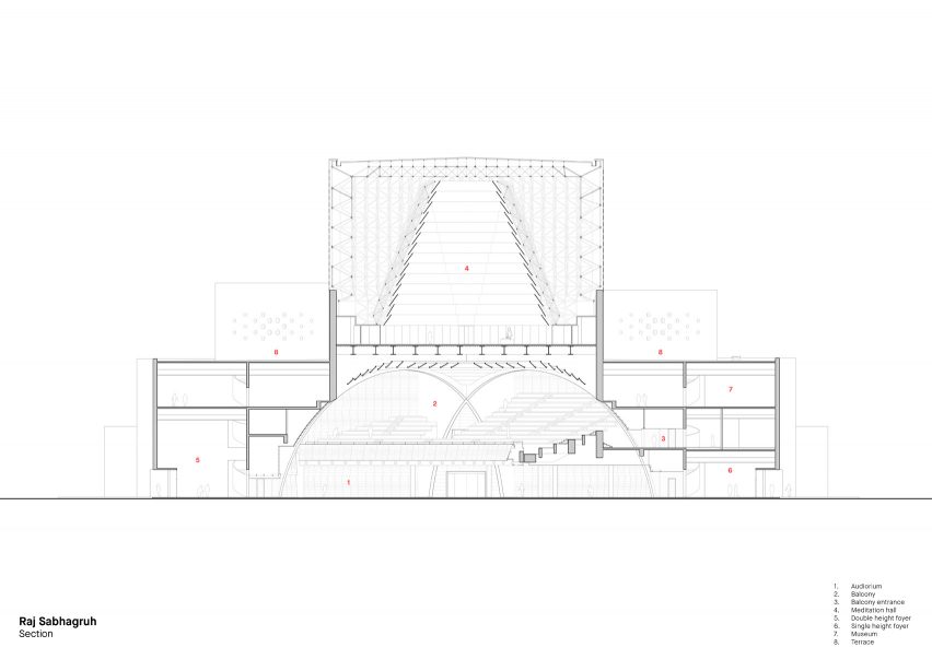 Section of Raj Sabhagruh in Dharampur by Serie Architects