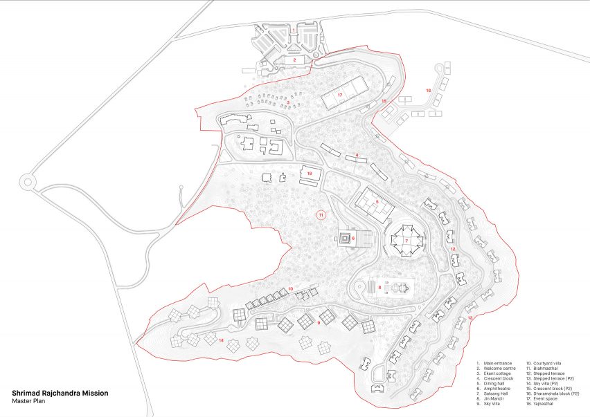 Site plan of Raj Sabhagruh in Dharampur by Serie Architects
