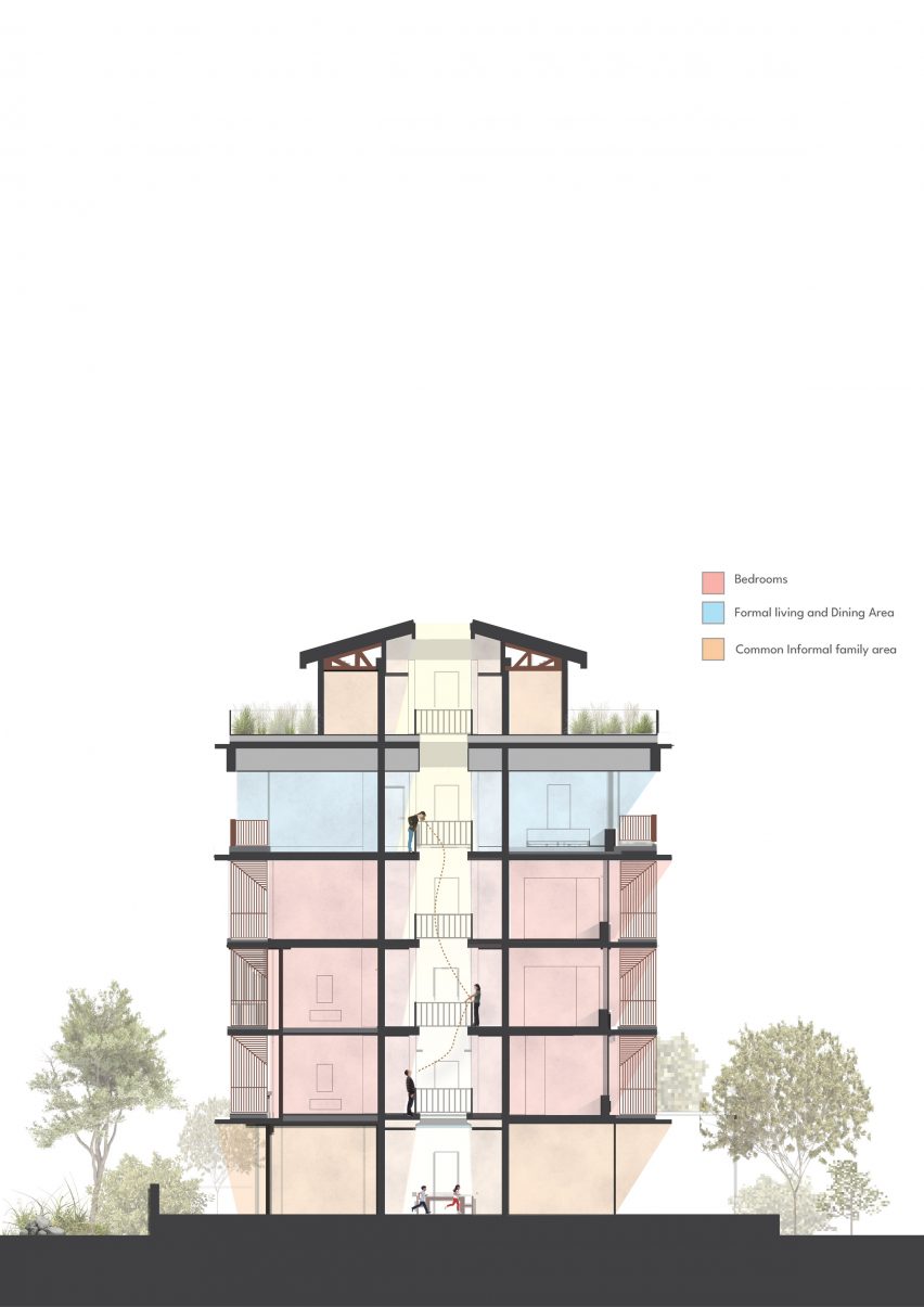 Section The Light House by SJK Architects