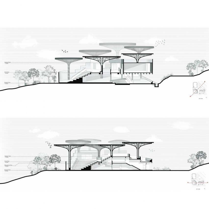 Sections Tapmi Centre by The Purple Ink Studio