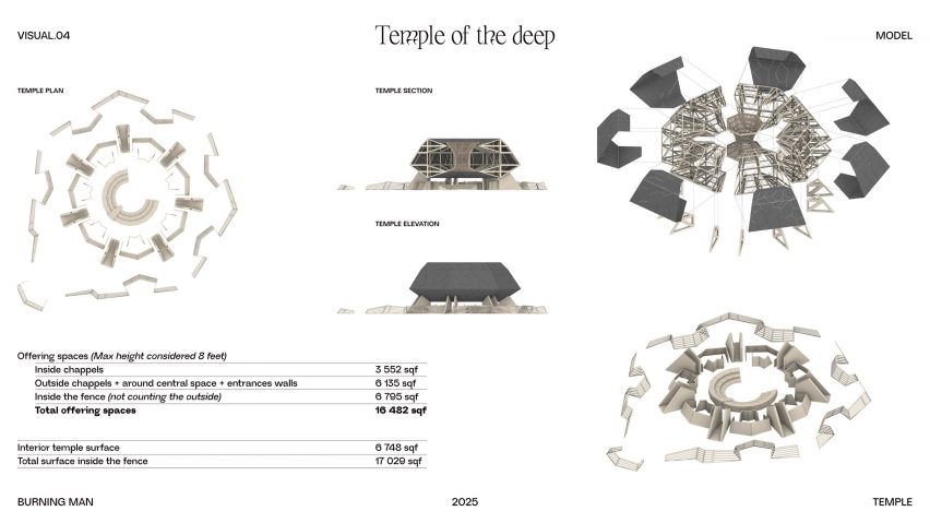 Burning Man 2025 temple design