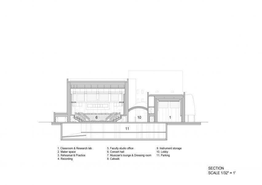 Section of the MIT music building by SANAA