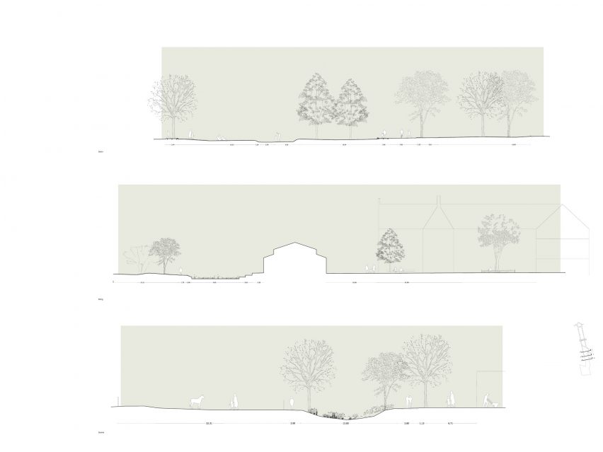 Section of Karens Minde Axis by Schønherr