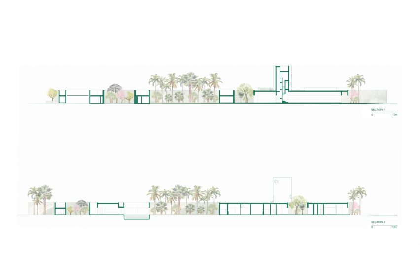 Sections White Fortress by TAEP/AAP