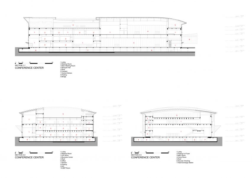 Conference centre sections at the Capital International Exhibition and Convention Centre by Zaha Hadid Architects