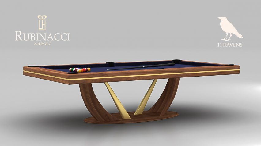 Photo of table with overlay of brand logos
