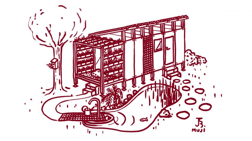 Illustration of the Muji Muji 5.5 installation