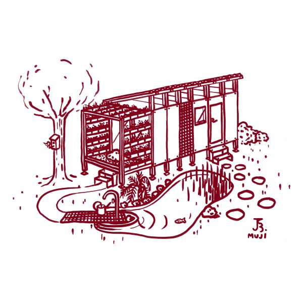Illustration of the Muji Muji 5.5 installation
