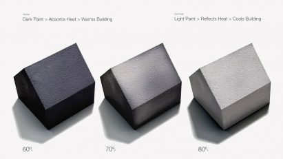Digital image showing three simple models of houses, one in black, one in a mottled colour and one in light grey