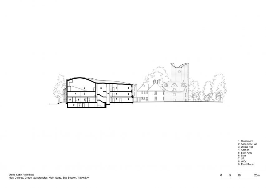 Section of Gradel Quadrangles at New College Oxford by David Kohn Architects