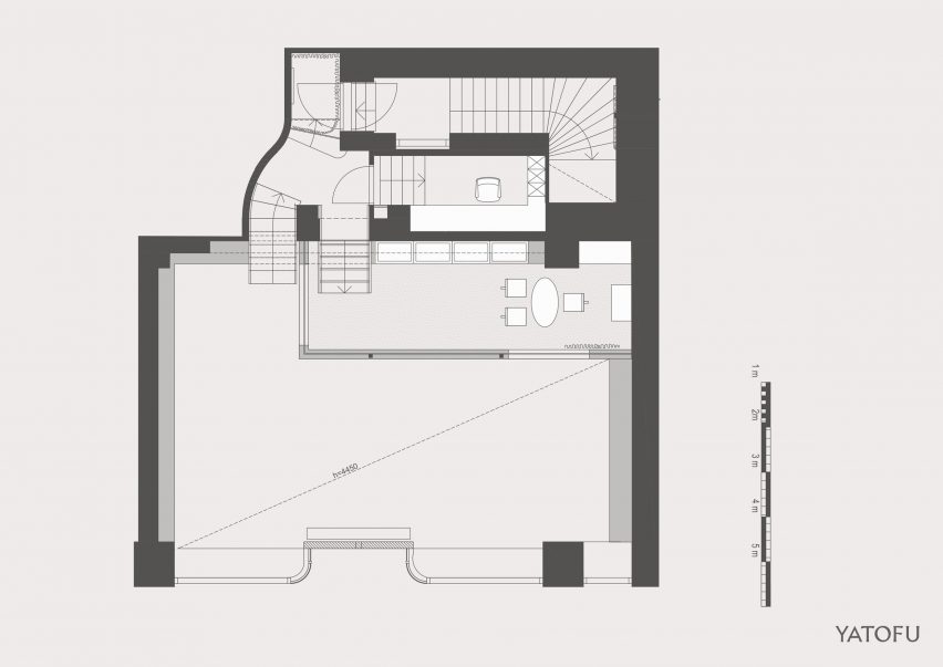 Kalevala flagship store plans