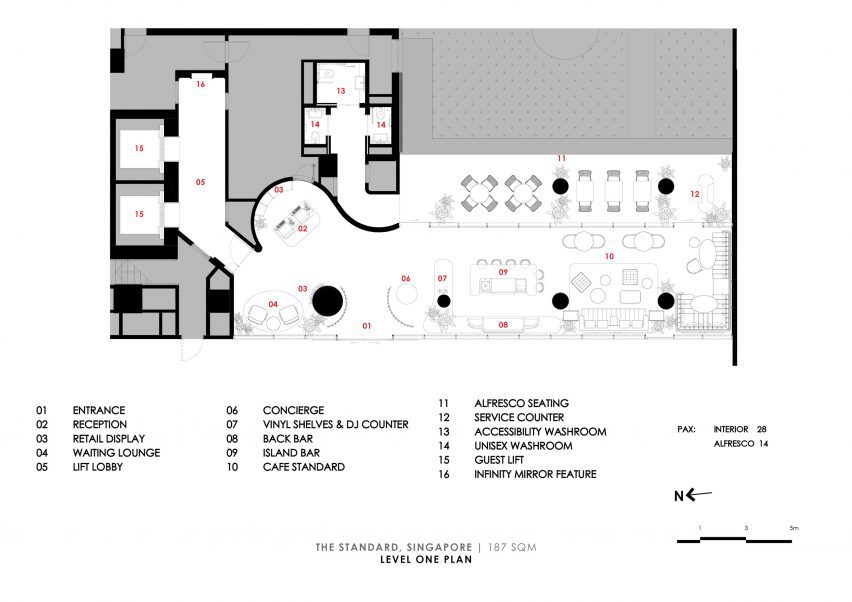 Level one plan