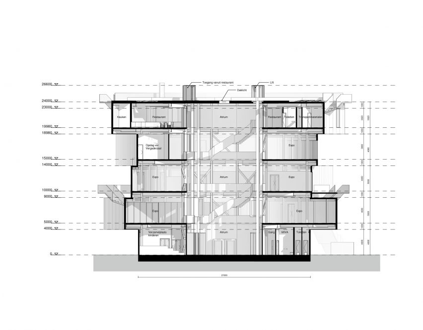 Section of Portlantis by MVRDV
