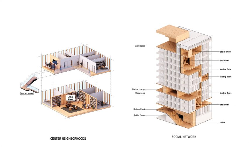Renderings of a mass timber skyscraper