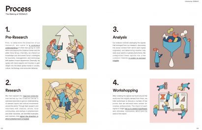 Signals trend report process page