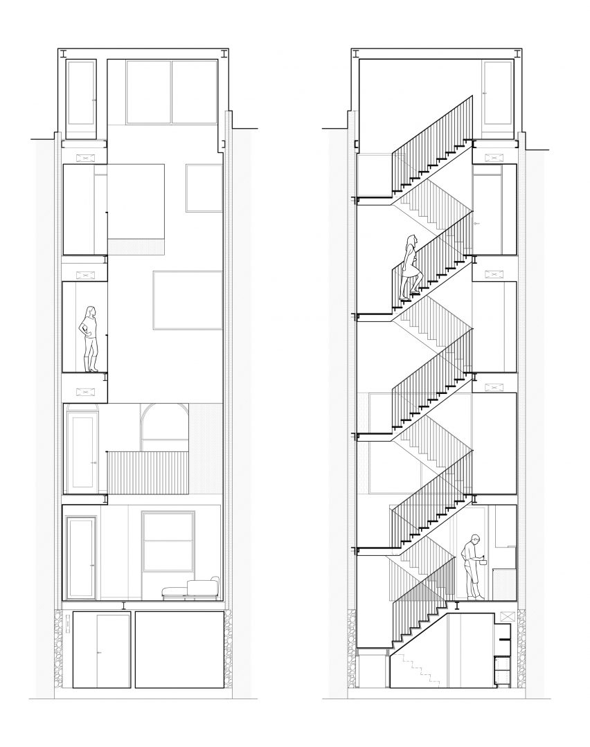 Sections