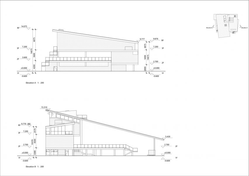 Elevation of Wuyang Cultural Station by WAU Design