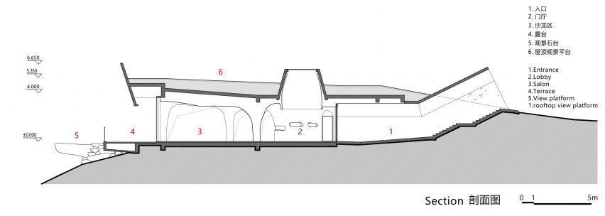 Section of Blue Insight Cave Space in China by 3andwich Design