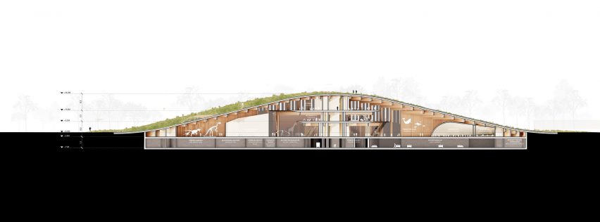 Section of Hungarian Natural History Museum by BIG