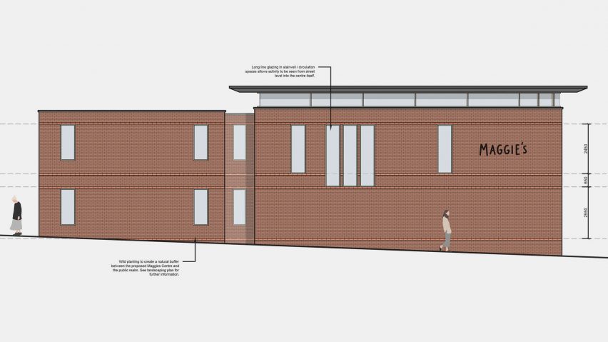 Elevation drawing of Maggie's Liverpool by HB Architects