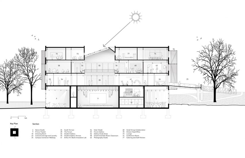 Architectural drawing