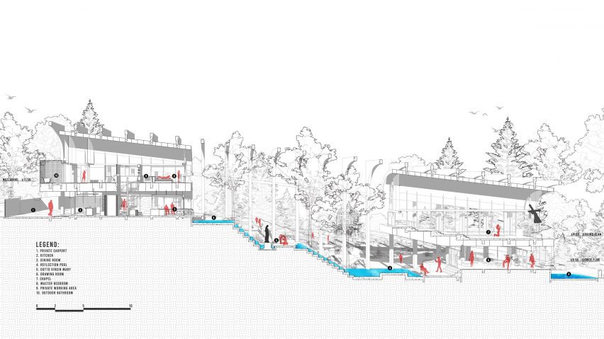 Section of Sanctuary Tunnel Garden by RAD+ar