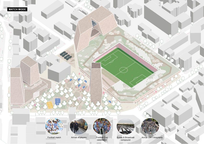 Diagram of the Selman Stërmasi Stadium by OMA
