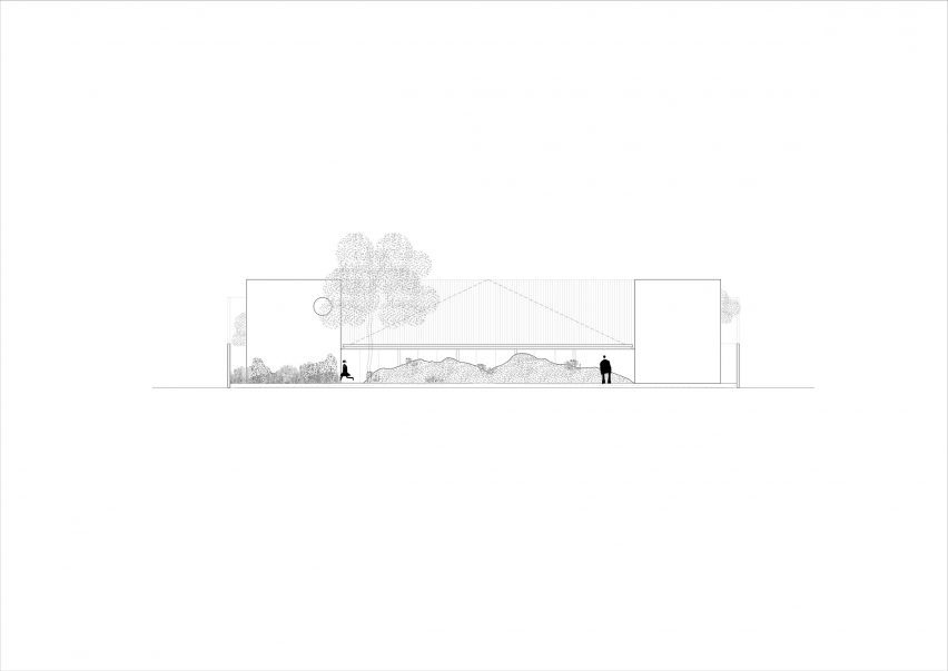 Front elevation