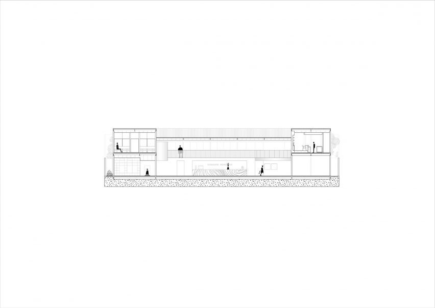 Section