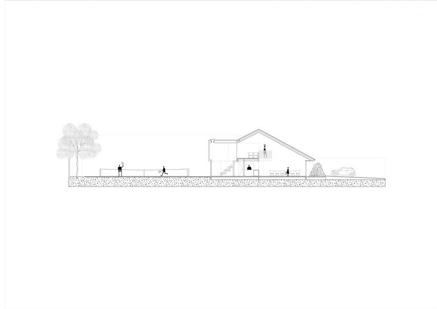 Section