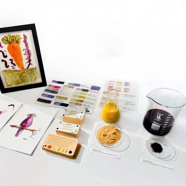 Painting kit