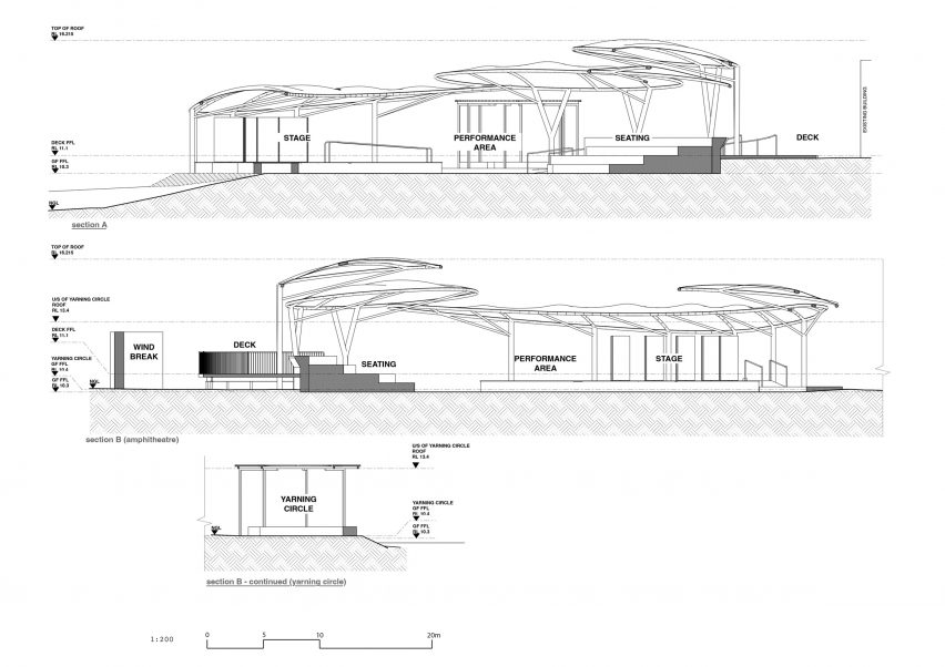 Section of Wangun Amphitheatre by Equity Office