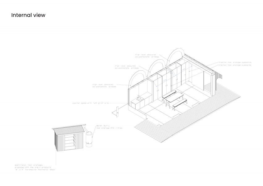 The Blooming Shed internal details