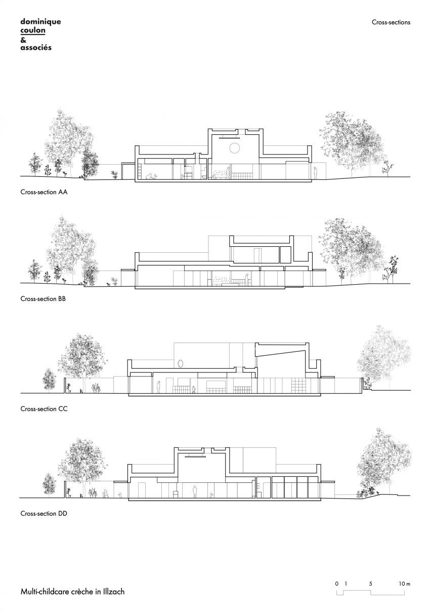 Section of Multi-childcare Crèche by Dominique Coulon & Associés