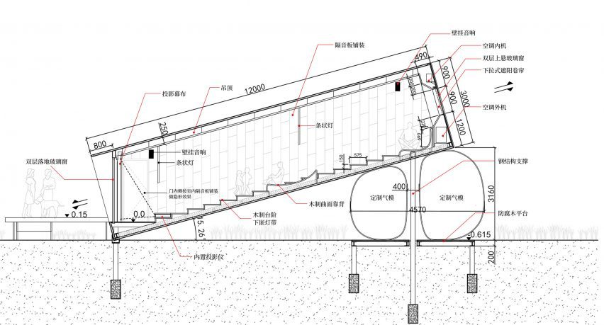 Section of cinema at the Down in the Clouds pavilions by Practice on Earth and Increments Studio