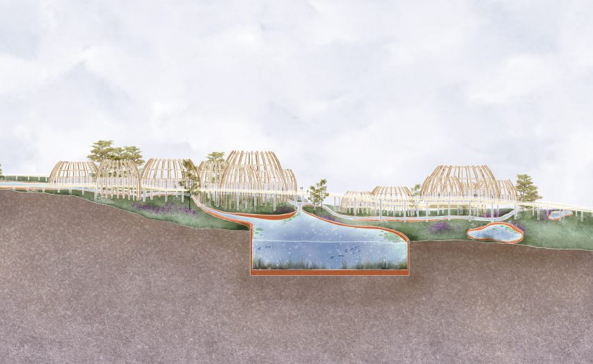 a visualisation of
