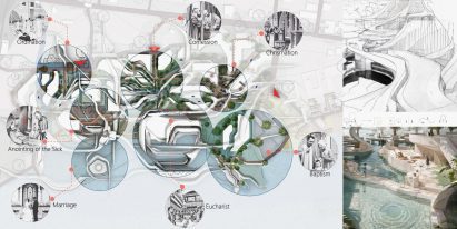 an image displaying a proposal for an urban system
