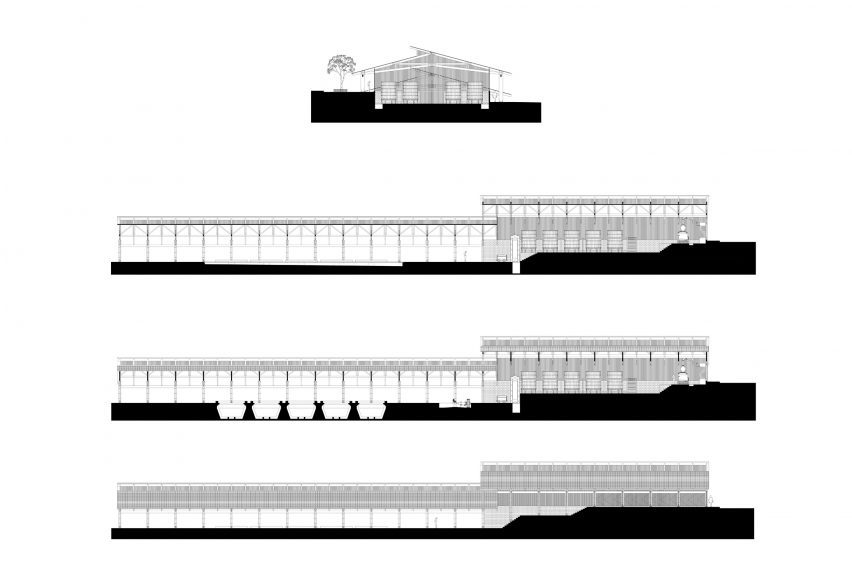 Sections and elevations