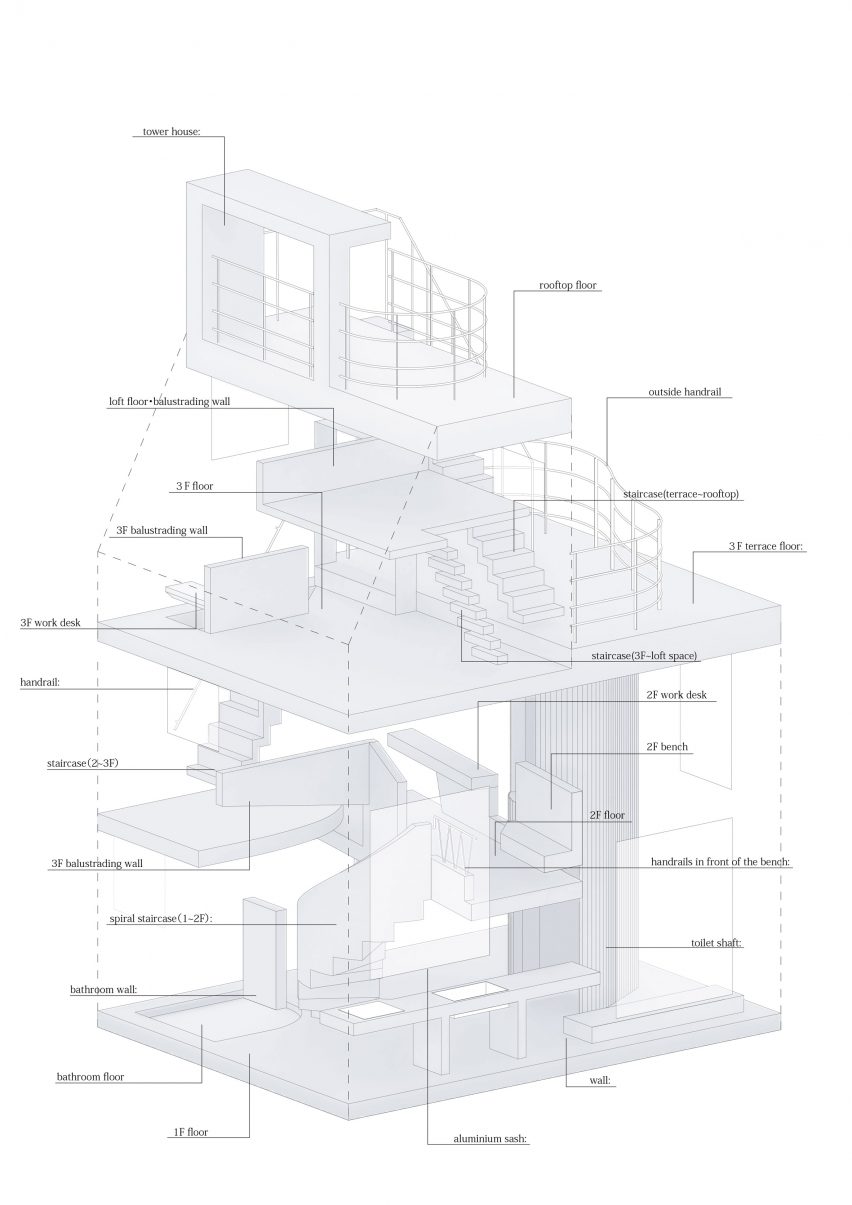 Illustration of Nakano House by Suzuko Yamada Architects