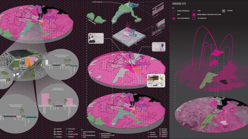 an diagram in tones of pink and grey showing urban design research