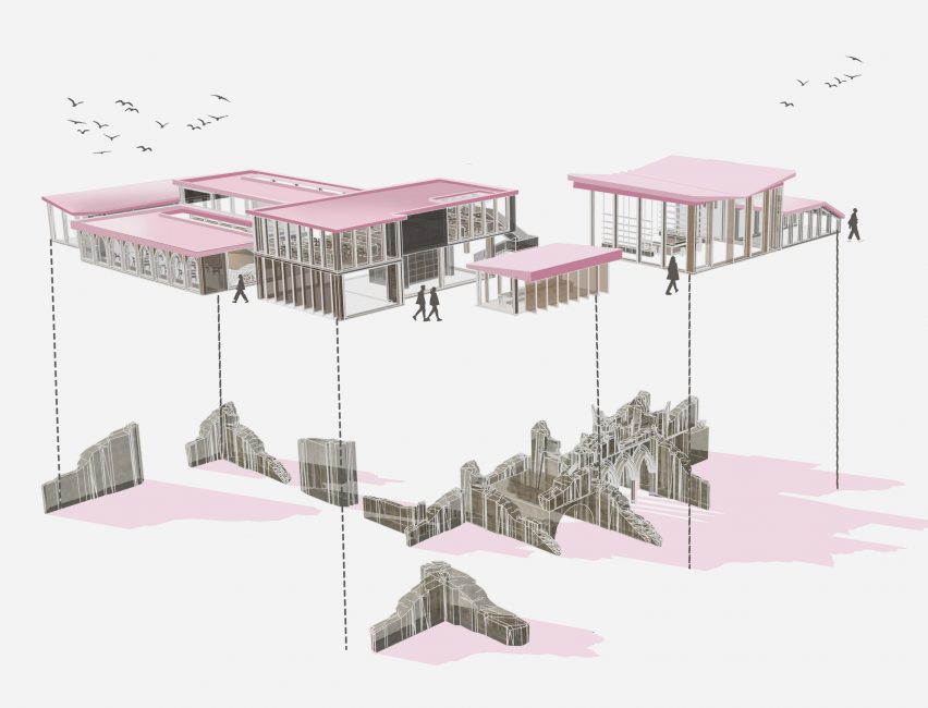 a visualisation of