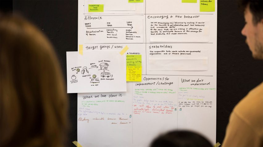 a photograph of a presentation board