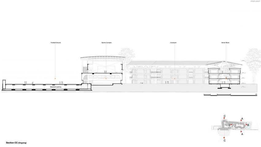 Section of Shiv Nader School by Vastushilpa Sangath