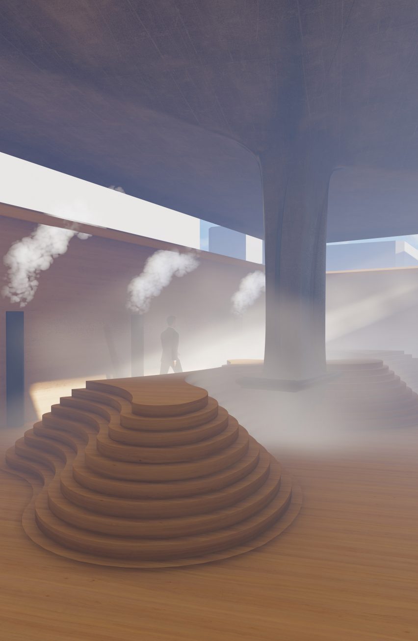 a visualisation of